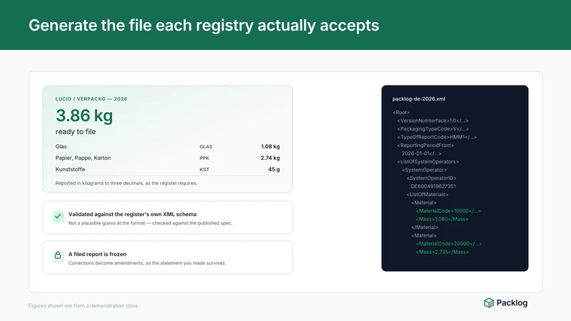 Packlog: EPR Compliance