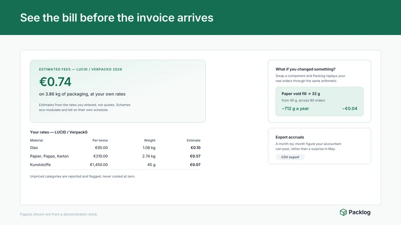 Packlog: EPR Compliance
