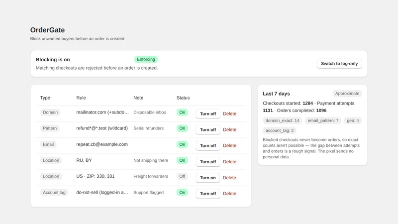 OrderGate ‑ Fraud Blocker