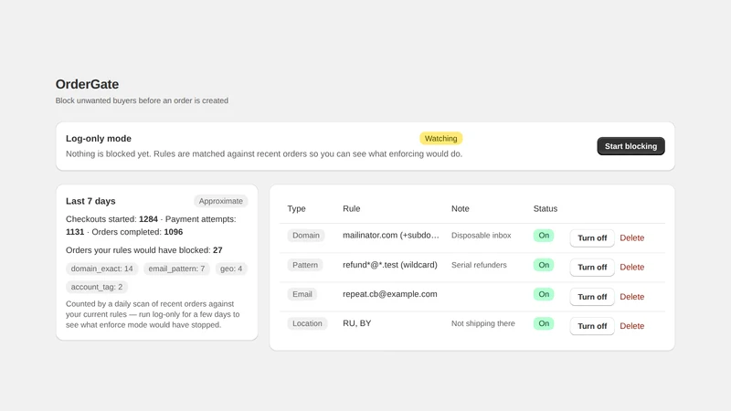 OrderGate ‑ Fraud Blocker