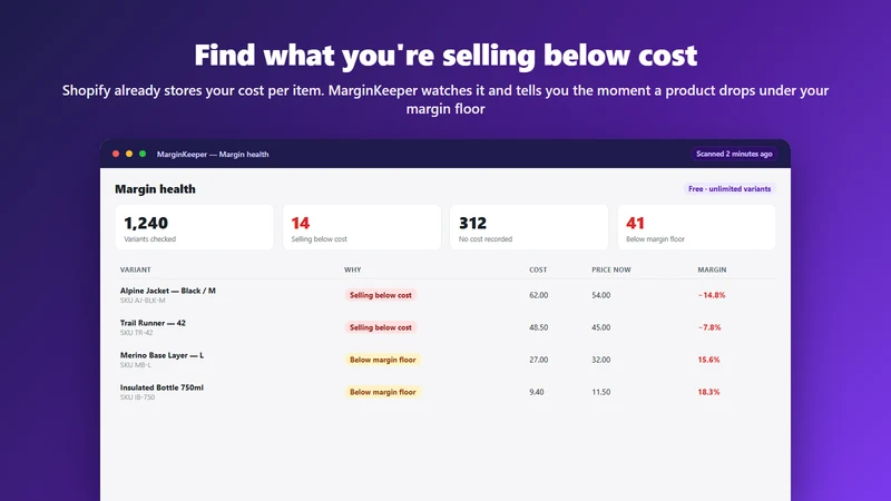 Fleeta MarginKeeper: Margins