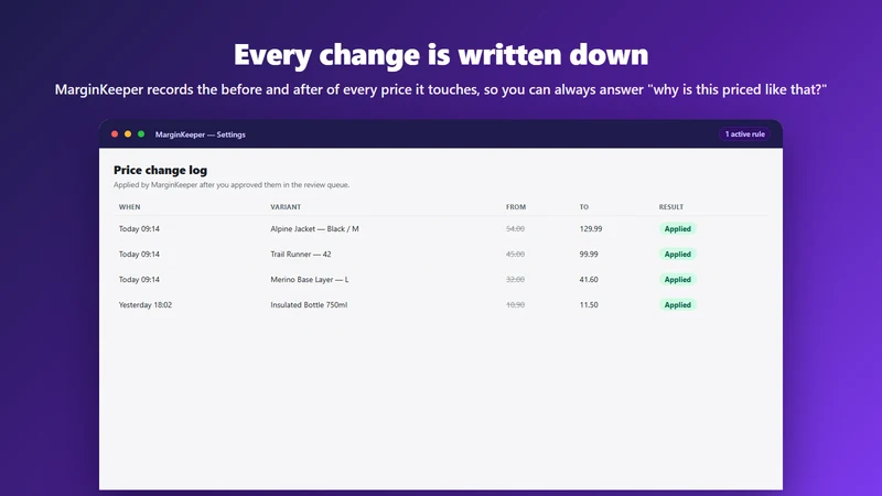 Fleeta MarginKeeper: Margins