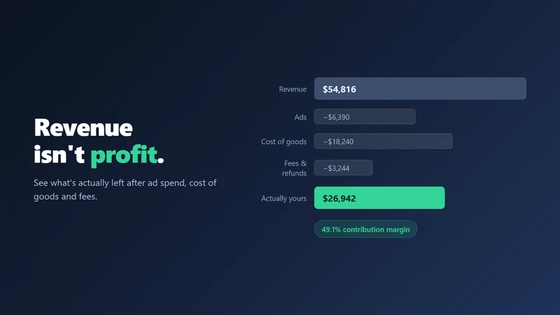 Marginflow: Profit Analytics