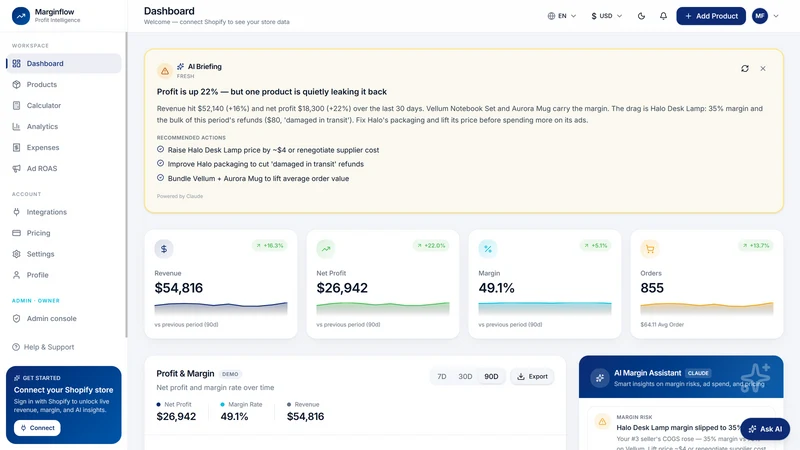 Marginflow: Profit Analytics