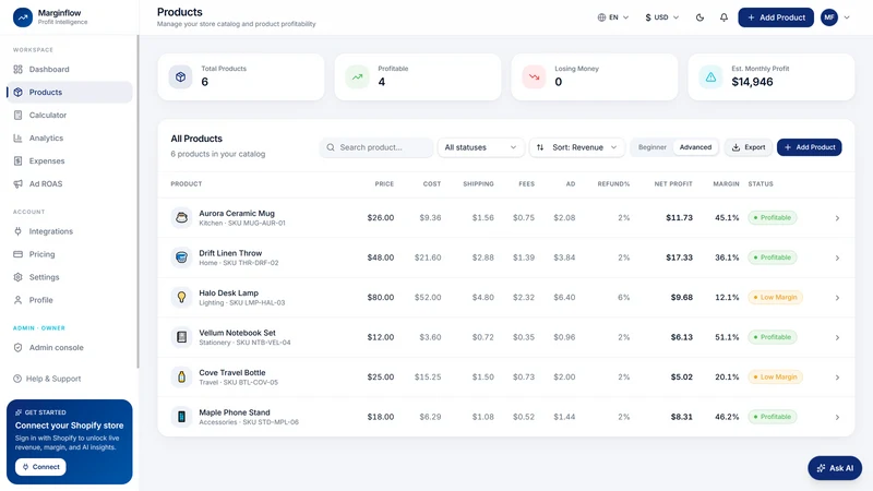Marginflow: Profit Analytics