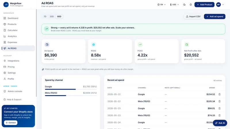 Marginflow: Profit Analytics