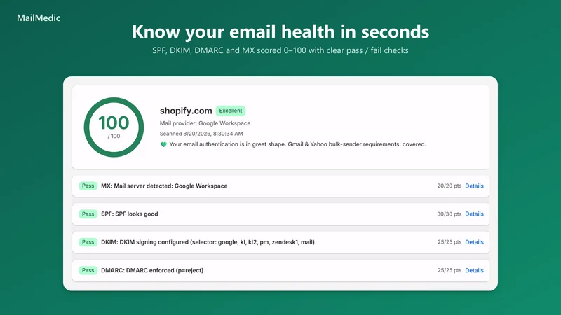 MailMedic ‑ Email Health