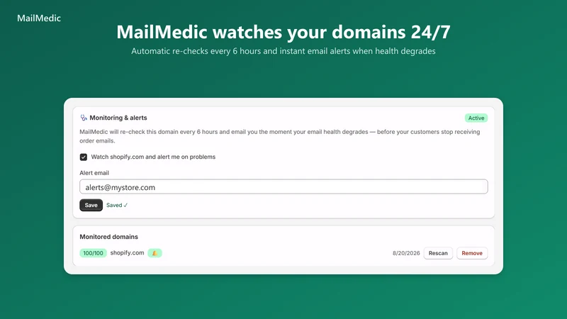 MailMedic ‑ Email Health