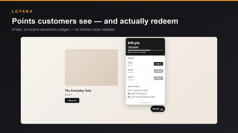 Loyara Loyalty & Rewards