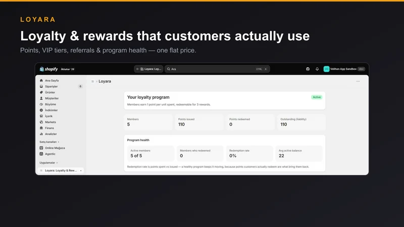 Loyara Loyalty & Rewards