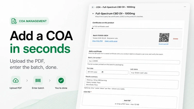 Northbound Lab Results & COA