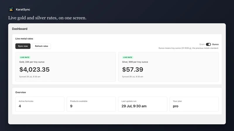KaratSync: Live Gold Prices
