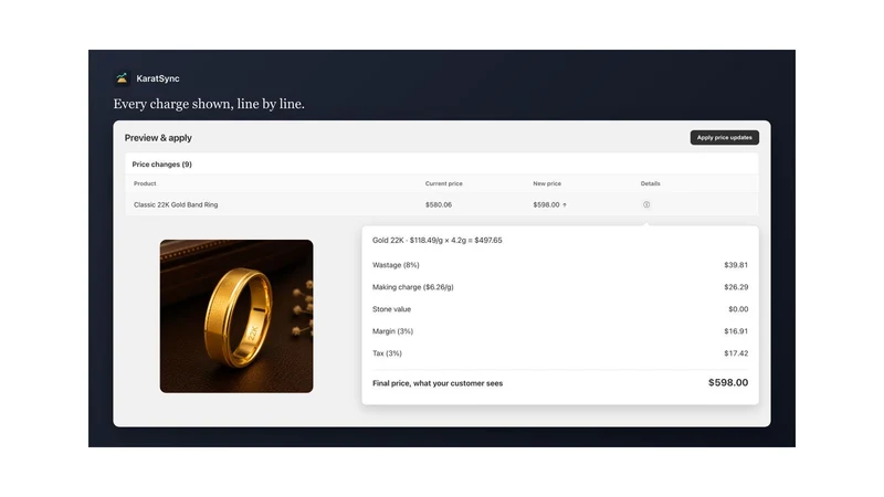 KaratSync: Live Gold Prices