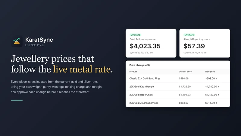 KaratSync: Live Gold Prices