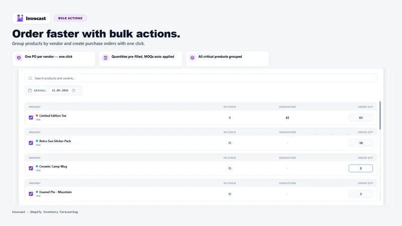 Invocast Inventory Forecasting