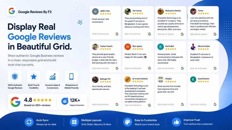 Friends2a Google Reviews