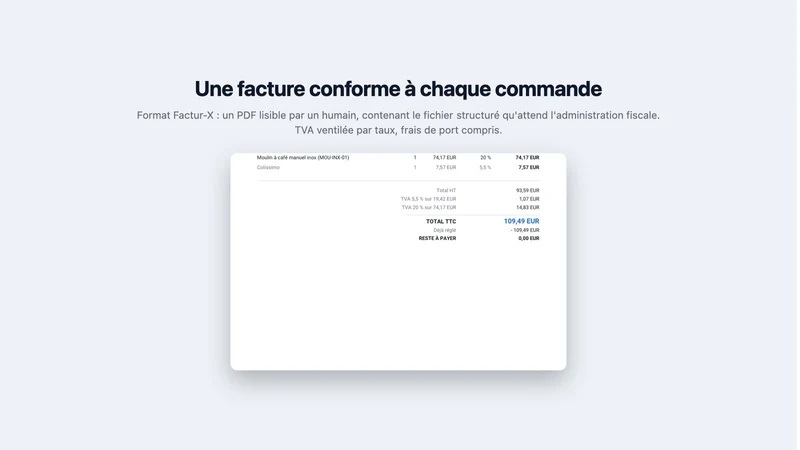 factolia