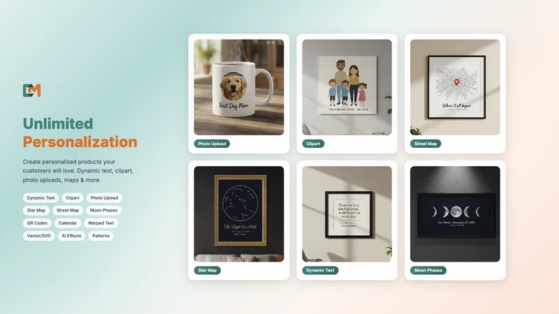 Customerch Personalizer