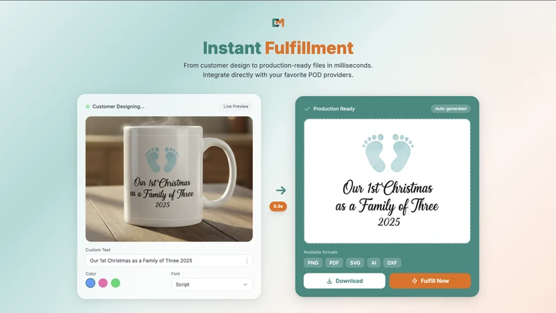 Customerch Personalizer