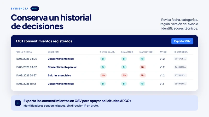 Cookies LPDP Chile: Ley 21.719