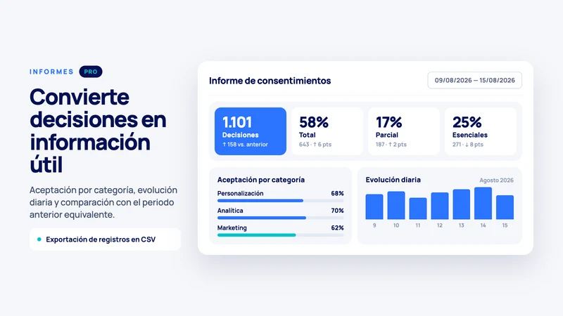 Cookies LPDP Chile: Ley 21.719