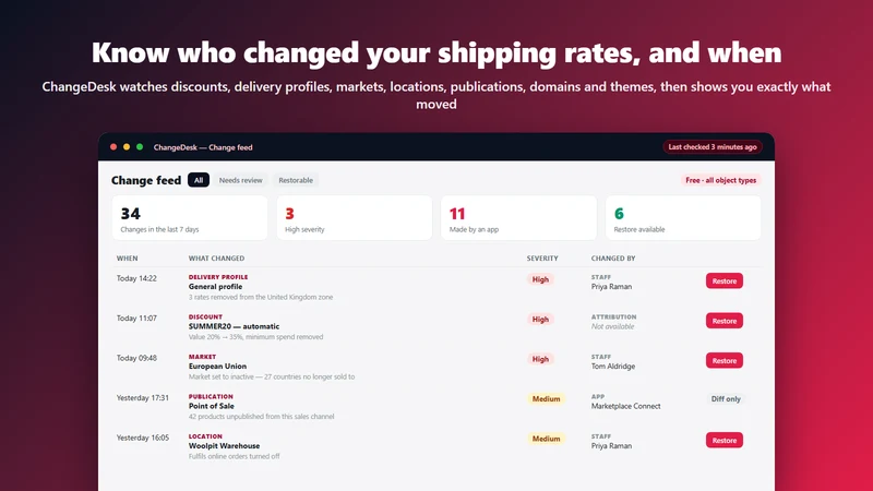 Fleeta ChangeDesk: Alerts