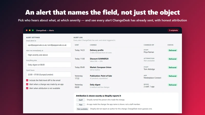Fleeta ChangeDesk: Alerts
