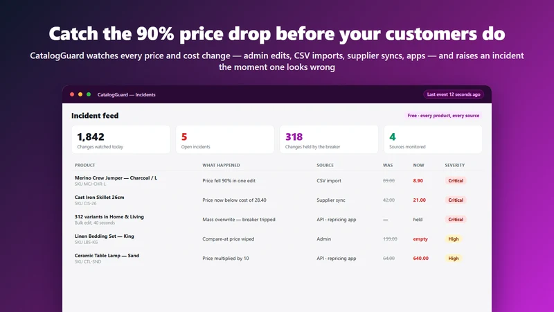 Fleeta CatalogGuard: Prices