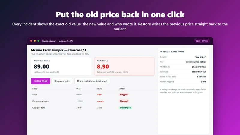 Fleeta CatalogGuard: Prices