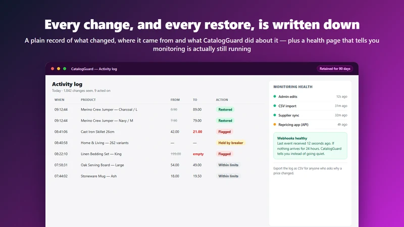 Fleeta CatalogGuard: Prices
