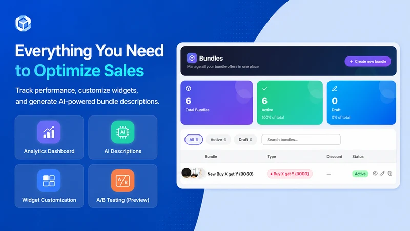 Bundle Product