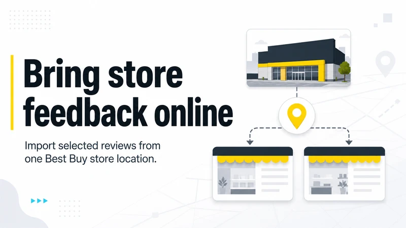 BestBuy Reviews Importer