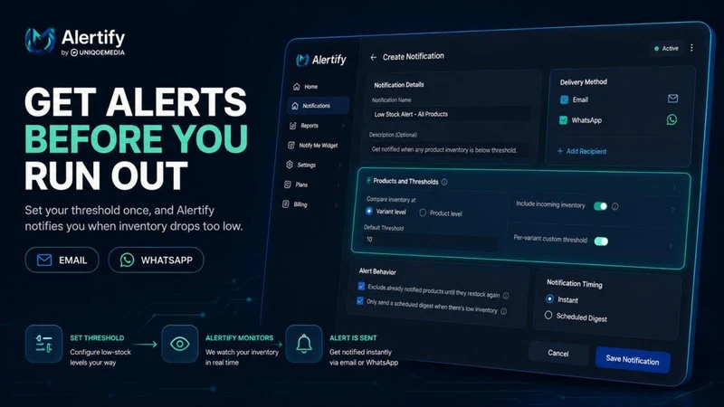 Alertify inventory alerts‑UM