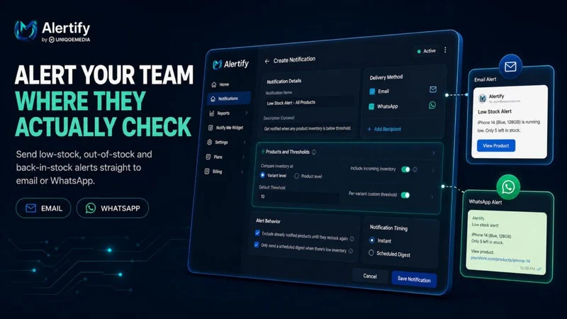 Alertify inventory alerts‑UM
