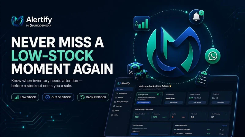 Alertify inventory alerts‑UM