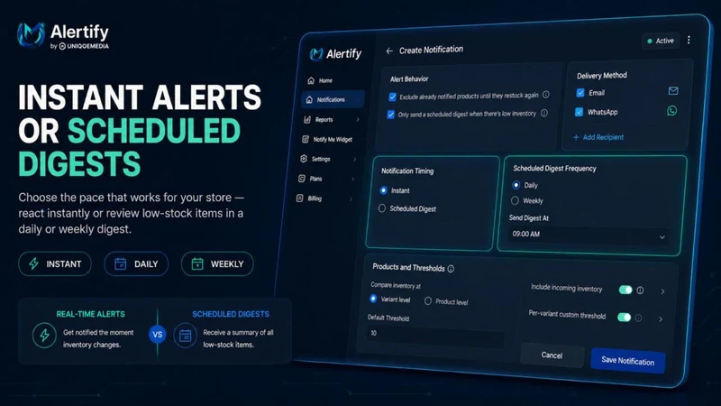 Alertify inventory alerts‑UM
