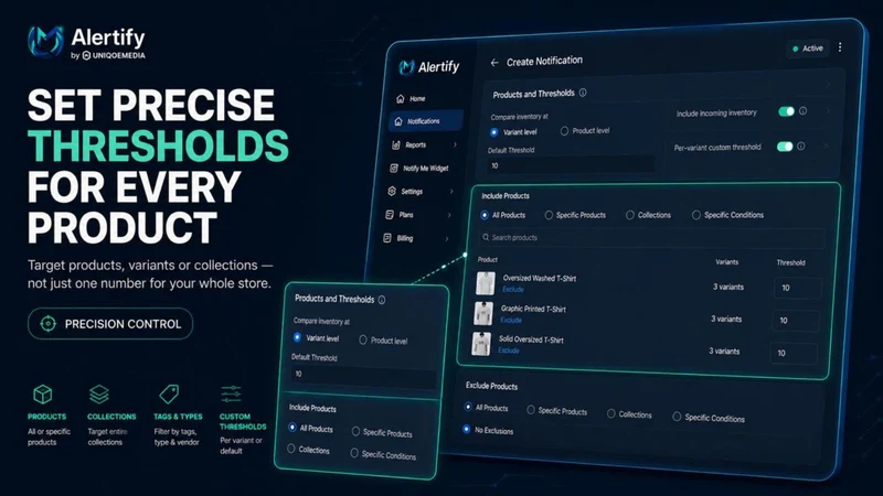 Alertify inventory alerts‑UM