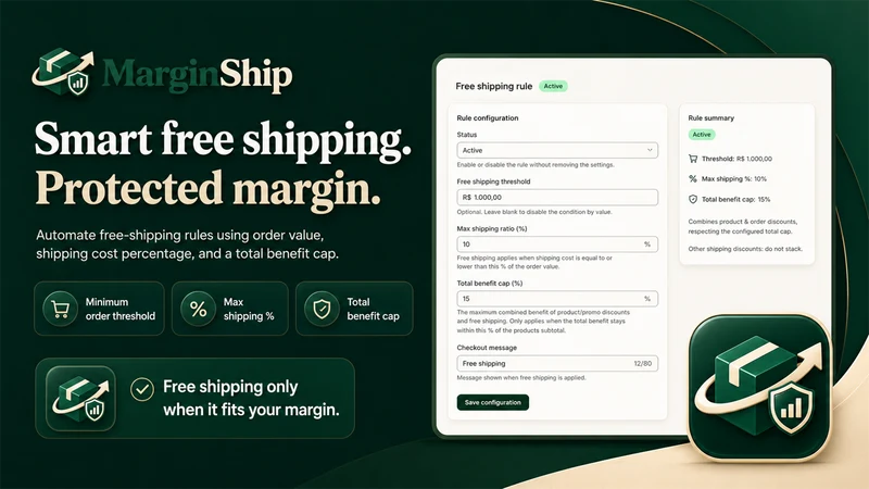 MarginShip: Free Shipping