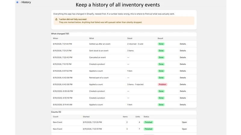 CSC Inventory Count