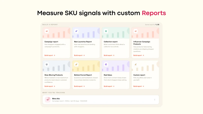 Product Overviews AI Insights