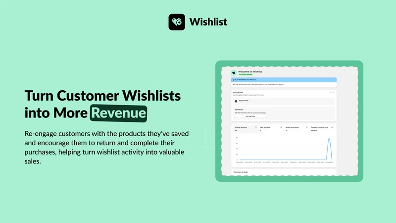 FoldSpans ‑ Wishlist Plus