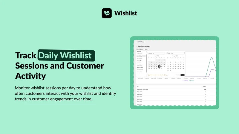 FoldSpans ‑ Wishlist Plus