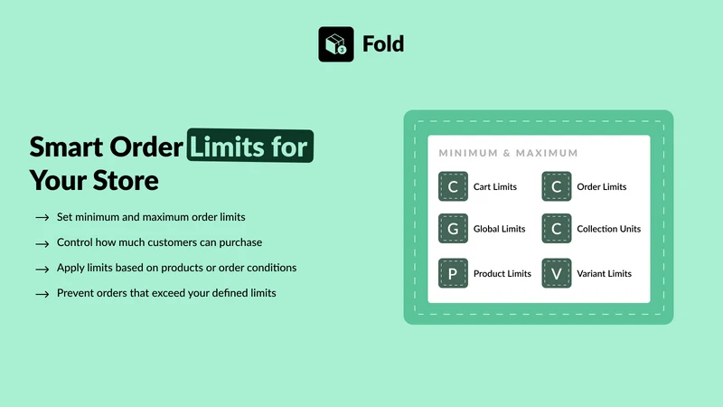 Fold ‑ Order Limits Quantity