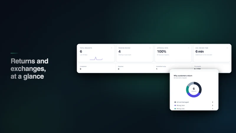 Swapify+