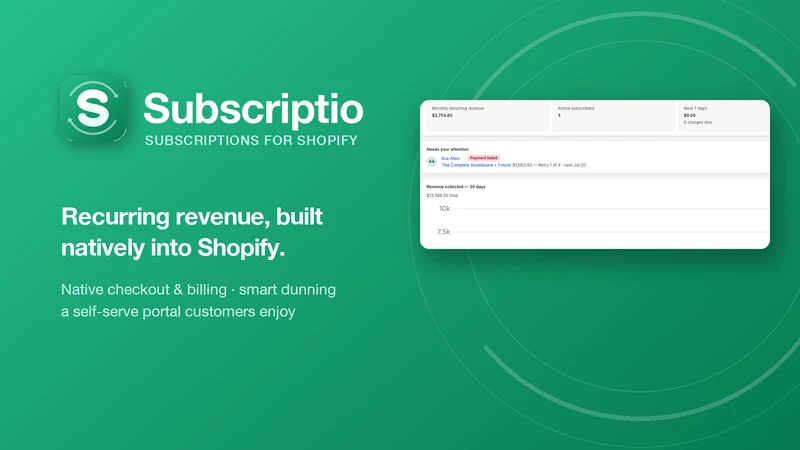 Subscriptio — Subscriptions