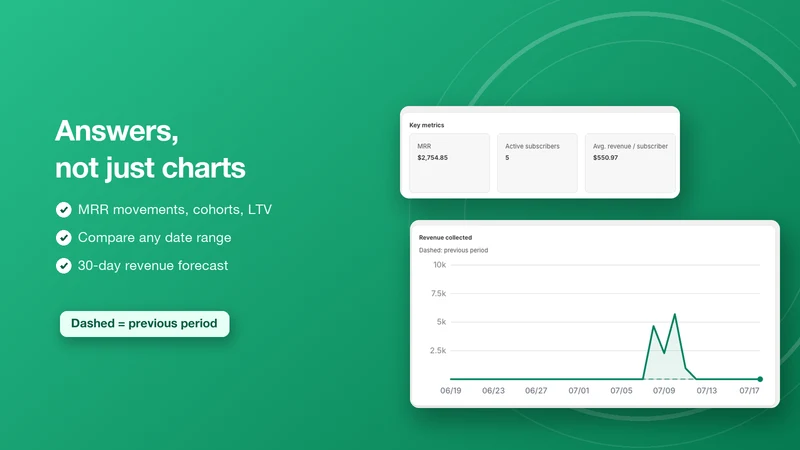 Subscriptio — Subscriptions