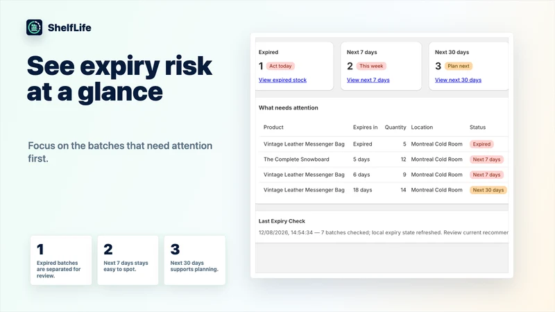 ShelfLife: Expiry Date Tracker