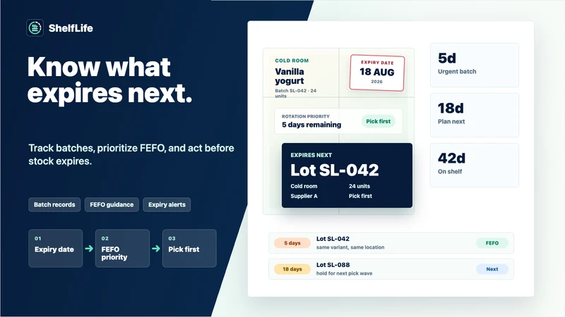 ShelfLife: Expiry Date Tracker