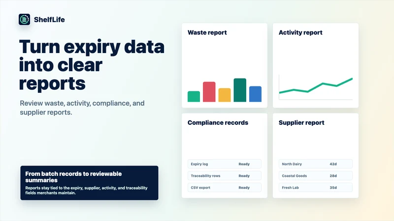 ShelfLife: Expiry Date Tracker