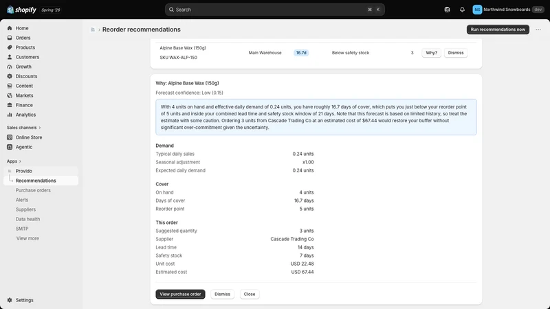 Provido Inventory Forecasting